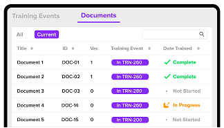Explore Qms